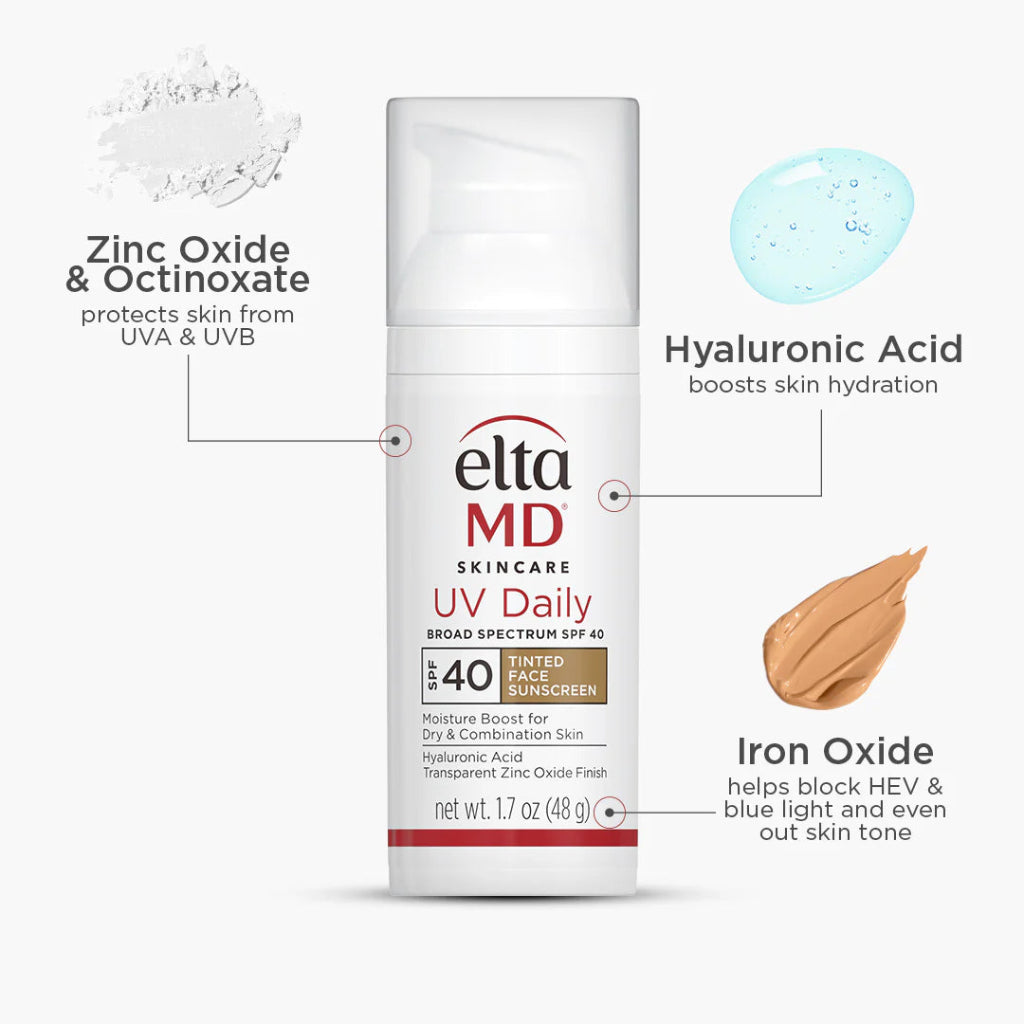 Eltma MD UV Daily sunscreen bottle with labeled key ingredients - Zinc Oxide, Octinoxate, Hyaluronic Acid, and Iron Oxide - on a white background