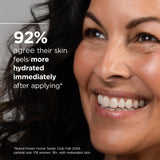Woman with a smile, text from Home Tester Club survey indicating skin hydration benefits, on a gray background