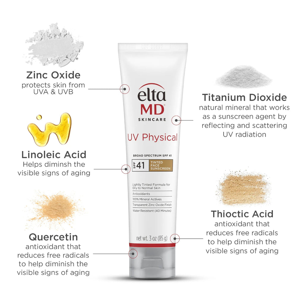Elena MD skincare product with labeled ingredients on a white background