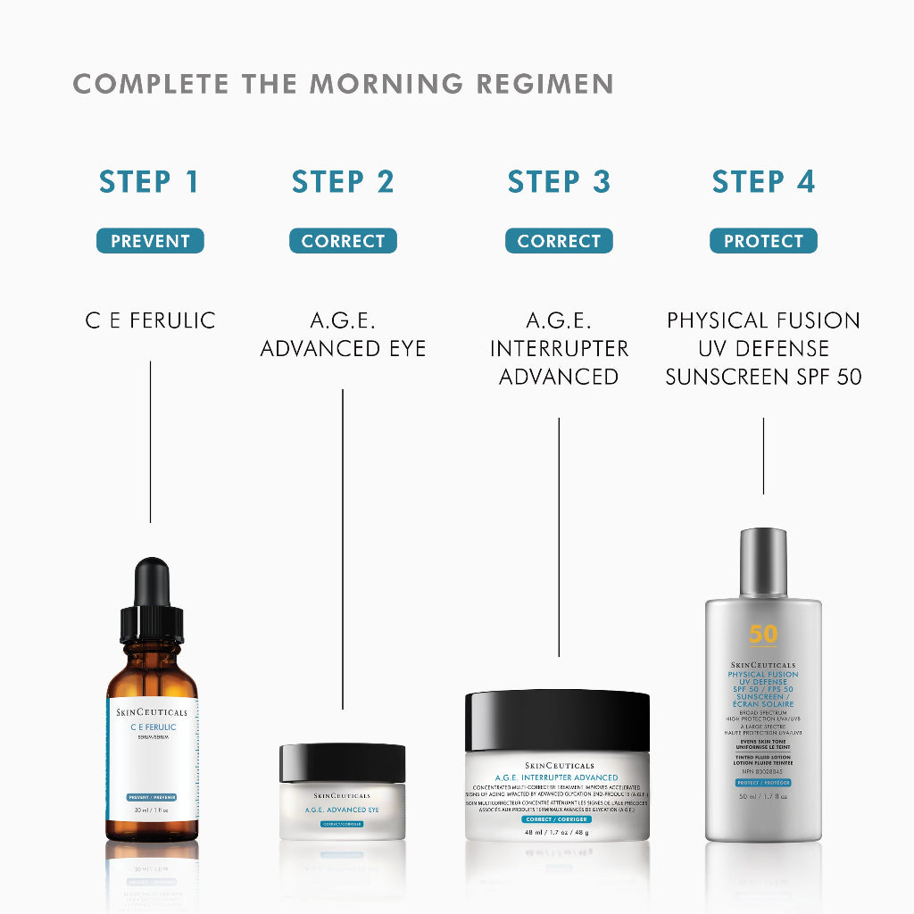 SkinCeuticals A.G.E. Advanced Eye featured in a 4-step morning skincare regimen for anti-aging eye care