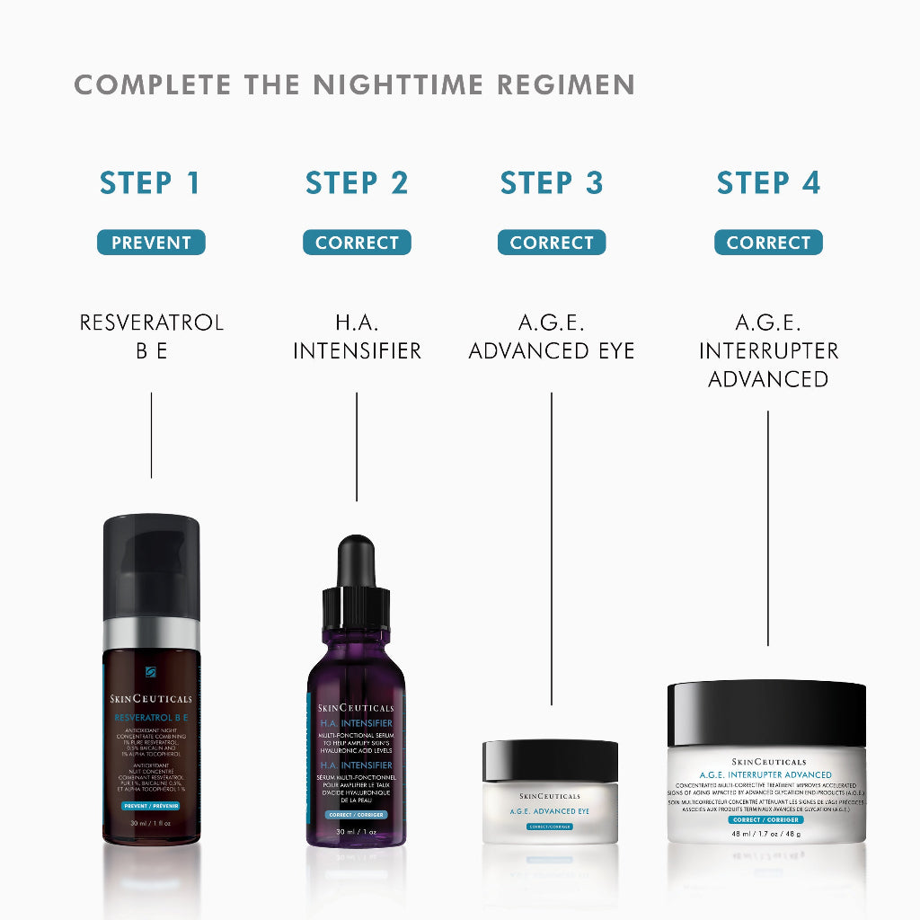 SkinCeuticals A.G.E. Advanced Eye included in a 4-step evening skincare routine targeting wrinkles and puffiness