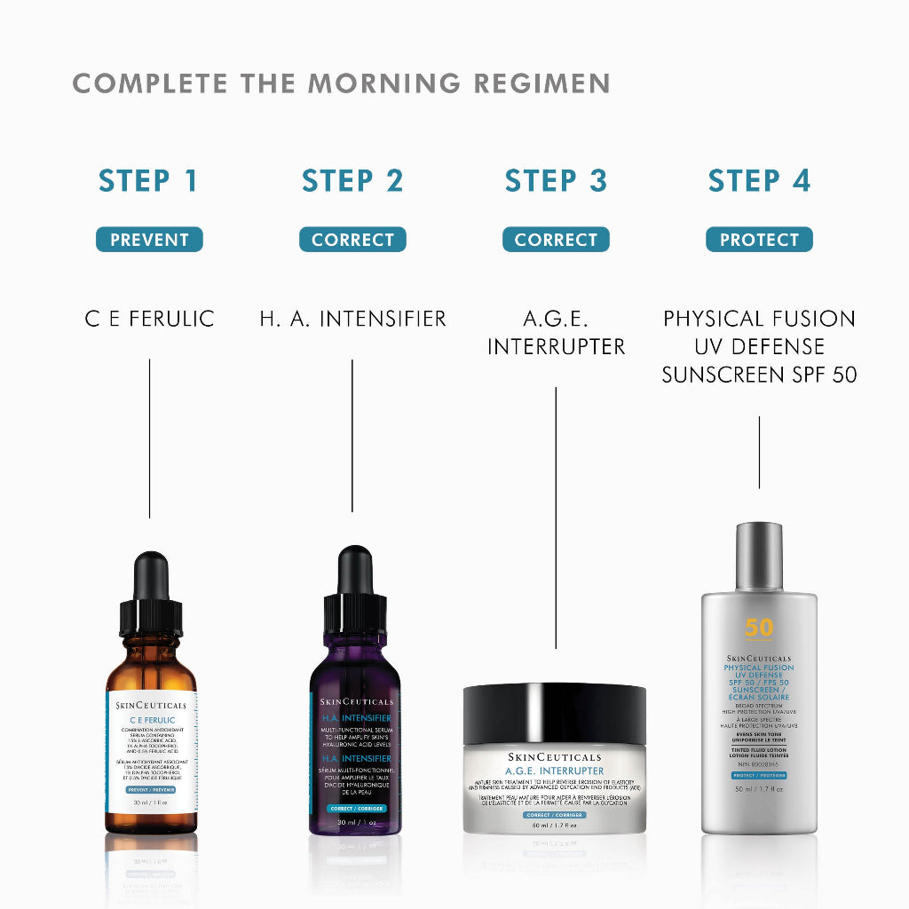SkinCeuticals A.G.E. Interrupter Advanced featured in a 4-step morning skincare regimen for anti-aging benefits