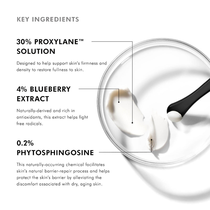 Key ingredients of SkinCeuticals A.G.E. Interrupter Advanced including proxylane, blueberry extract, and phytosphingosine
