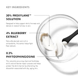 Key ingredients of SkinCeuticals A.G.E. Interrupter Advanced including proxylane, blueberry extract, and phytosphingosine