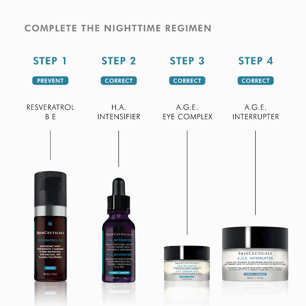 SkinCeuticals A.G.E. Interrupter Advanced included in a 4-step evening skincare regimen for reducing wrinkles and improving firmness
