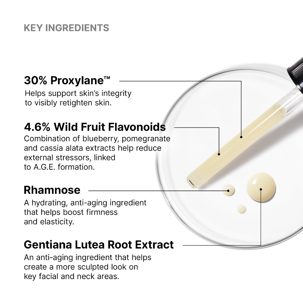 SkinCeuticals A.G.E. Interrupter Ultra Serum key ingredients listed - Proxylane, Wild Fruit Flavonoids, Rhamnose, and Gentiana Lutea Root Extract - on a white background