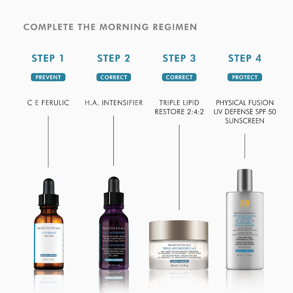 SkinCeuticals C E Ferulic shown as part of a complete morning skincare regimen with cleanser, serum, and sunscreen products on a clean vanity setup