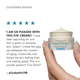 Customer review for SkinCeuticals Eye Balm – praising its rich texture, soothing feel, and visible improvement in under-eye hydration, smoothness, and fine lines.