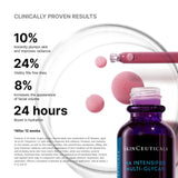 Clinical results of SkinCeuticals H.A. Intensifier Multi-Glycan – visible improvements in skin plumpness, hydration, firmness, and reduction of fine lines after consistent use.