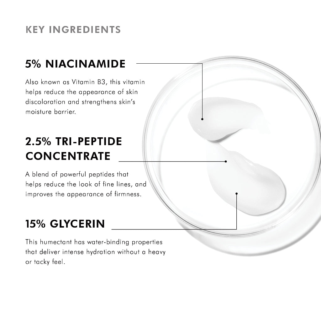 Key ingredients of SkinCeuticals Metacell B3 including niacinamide, tripeptide concentrate, and glycerin