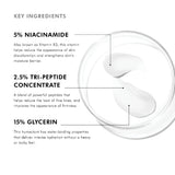 Key ingredients of SkinCeuticals Metacell B3 including niacinamide, tripeptide concentrate, and glycerin