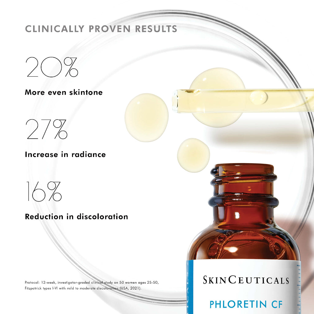 SkinCeuticals Phloretin CF clinical results graphic showing visible skin improvement in discoloration, fine lines, and overall radiance