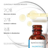SkinCeuticals Phloretin CF clinical results graphic showing visible skin improvement in discoloration, fine lines, and overall radiance