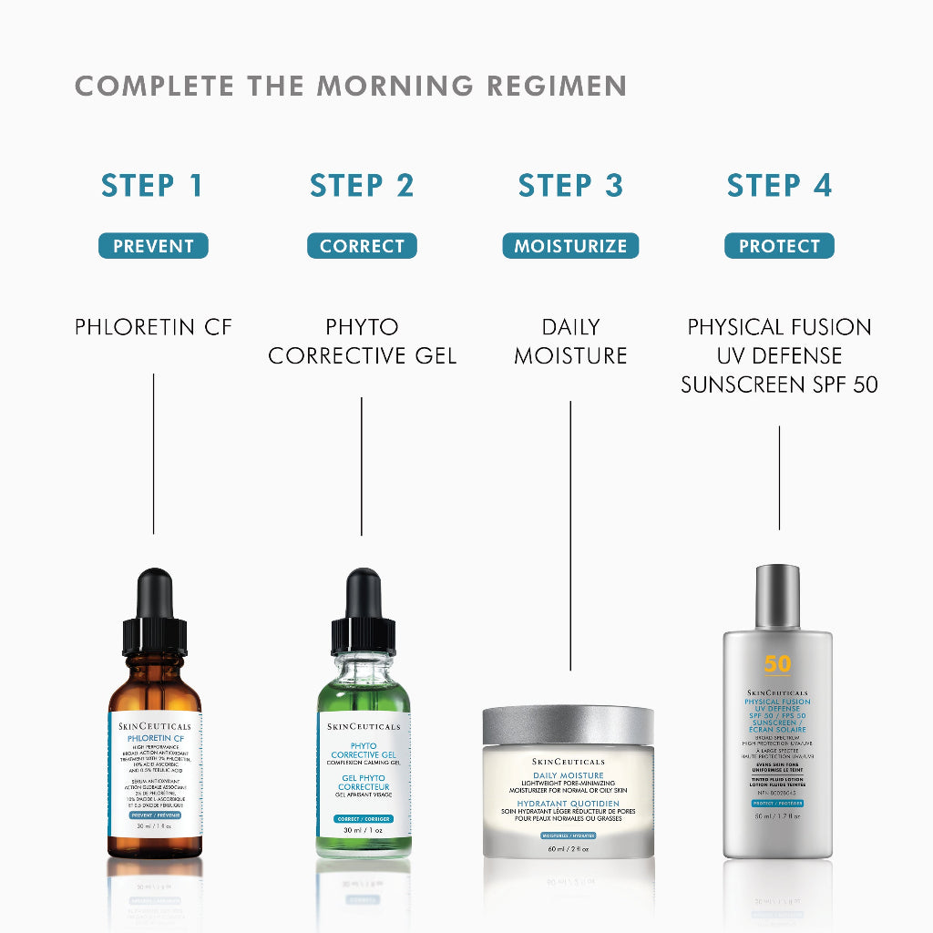 SkinCeuticals Phyto Corrective Gel in a 4-step AM regimen – applied after cleansing and antioxidant serum, before moisturizer and sunscreen to calm and hydrate skin throughout the day