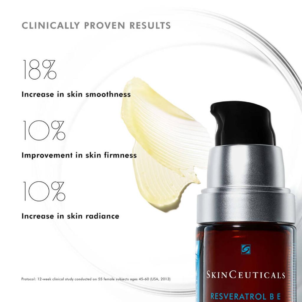 SkinCeuticals Resveratrol B E clinically proven results image showing improved skin firmness, radiance, and reduction in signs of aging with consistent nighttime use