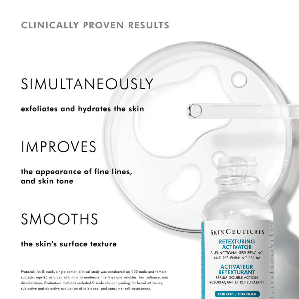 Clinically proven results of SkinCeuticals Retexturing Activator, highlighting improvements in skin texture, hydration, and overall radiance.