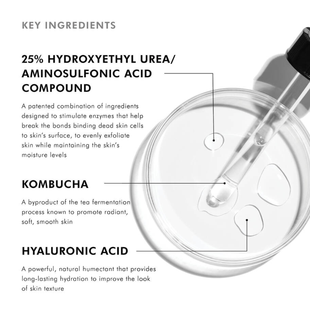 Key ingredients of SkinCeuticals Retexturing Activator, featuring hydroxyethyl urea and kombucha to exfoliate, hydrate, and improve skin texture