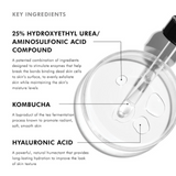 Key ingredients of SkinCeuticals Retexturing Activator, featuring hydroxyethyl urea and kombucha to exfoliate, hydrate, and improve skin texture