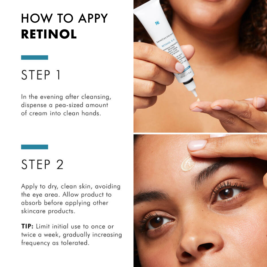 How to apply SkinCeuticals Retinol – step-by-step visual showing a small amount of retinol being applied at night to clean, dry skin, followed by moisturizer to reduce irritation.