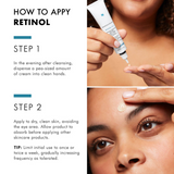 How to apply SkinCeuticals Retinol – step-by-step visual showing a small amount of retinol being applied at night to clean, dry skin, followed by moisturizer to reduce irritation.