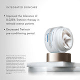 SkinCeuticals Triple Lipid Restore 2:4:2 shown as part of an integrated skincare routine for barrier repair and hydration