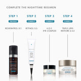 SkinCeuticals Triple Lipid Restore 2:4:2 featured in a 4-step evening skincare regimen for barrier repair and hydration