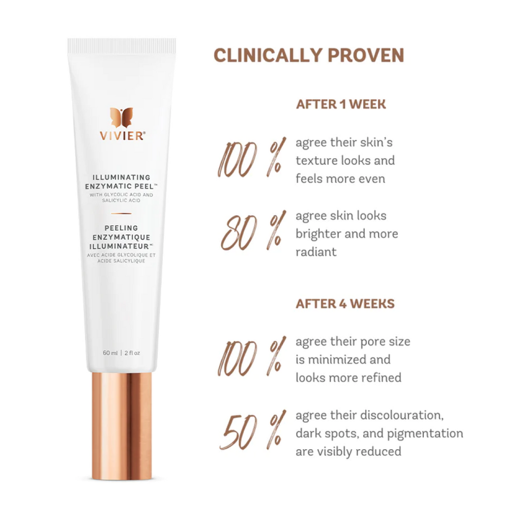 Vivier Illuminating Enzymatic Peel - Clinically Proven to Enhance Skin Texture and Brighten Complexion