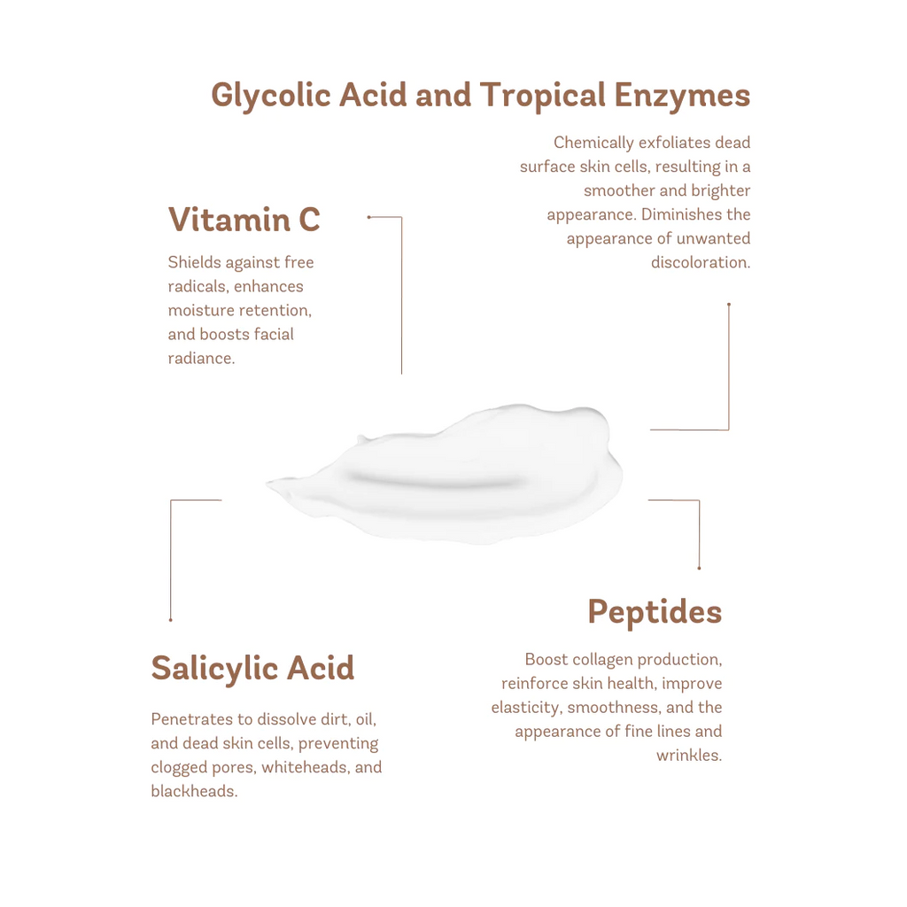 Vivier Illuminating Enzymatic Peel - Key Ingredients: Glycolic Acid, Salicylic Acid, Tropical Enzymes, Retinol, Vitamin C, and Peptides