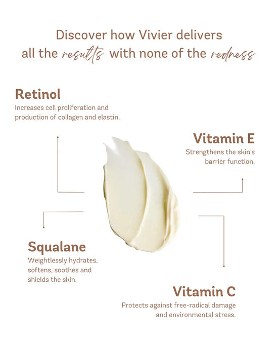 Powerful benefits of Vivier Retinol 0.3% active ingredients, including retinol for wrinkle reduction, vitamin C for brightening, and vitamin E for hydration and protection