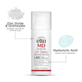 Eltma MD UV Daily sunscreen bottle with text highlighting key ingredients - Zinc Oxide, Octinoxate, and Hyaluronic Acid - and benefits on a white background