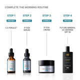 Complete morning routine explained