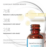 AClinically proven results showing 76% reduction in sebum production for acne skin, and 38% improvement in skin texture, and 25% improvement in skin clarity. 