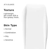At a glance explaining skin type is all inclusive
