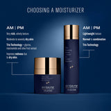 Comparison chart of SkinBetter Science Trio Luxe Moisture Treatment and Trio Rebalancing Moisture Treatment. Trio Luxe is a rich, velvety moisturizer for moderate to severely dry skin, used AM and PM, with added glycine, niacinamide, and olive fruit extract to reduce redness. Trio Rebalancing offers a lightweight texture for normal to combination skin, also for AM and PM use, both featuring Trio Technology