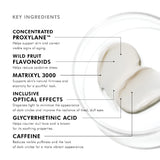 Key ingredients of SkinCeuticals A.G.E. Advanced Eye including proxylane, flavonoids, and glycyrrhetinic acid