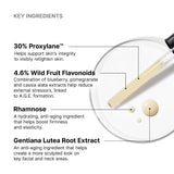 SkinCeuticals A.G.E. Interrupter Ultra Serum key ingredients listed - Proxylane, Wild Fruit Flavonoids, Rhamnose, and Gentiana Lutea Root Extract - on a white background