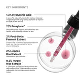 Key ingredients in SkinCeuticals H.A. Intensifier Multi-Glycan serum – featuring hyaluronic acid, proxylane™, licorice root extract, and purple rice extract to boost hydration, firmness, and skin volume.