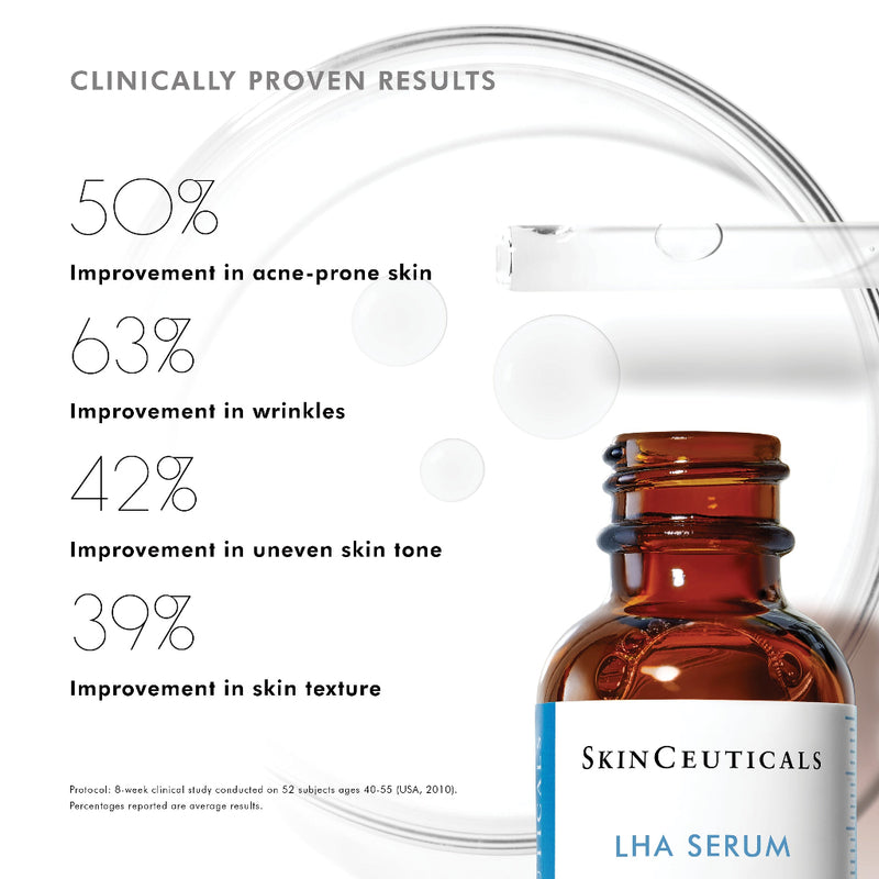 SkinCeuticals LHA Serum clinically proven results graphic showing visible reduction in blemishes, refined pores, smoother texture, and improved skin clarity over time.