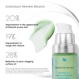 Chart showing clinically proven results of SkinCeuticals Phyto A+ Brightening Treatment, including improved skin clarity, reduced oiliness, and visible redness reduction in acne-prone and uneven skin after consistent use
