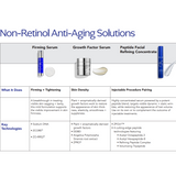 Chart detailing non-retinol anti-aging solutions of ZO Skin Health with product images, descriptions, and ingredient highlights