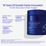 ZO® Growth Factor Serum (30ml)