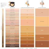 Glo Oil-Free Tinted Primer